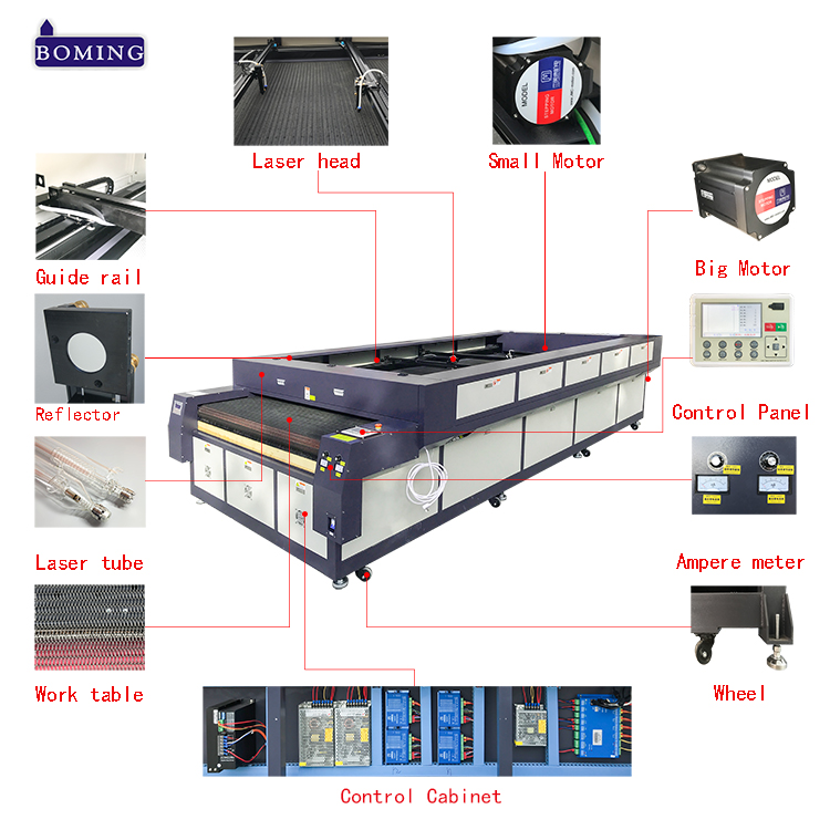 textile laser cutter