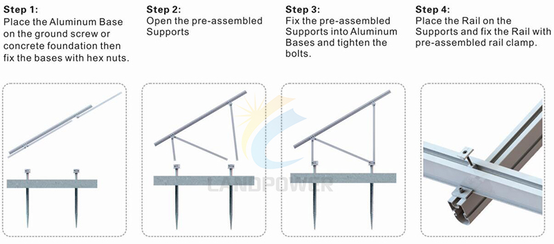 solar pv ground mounting