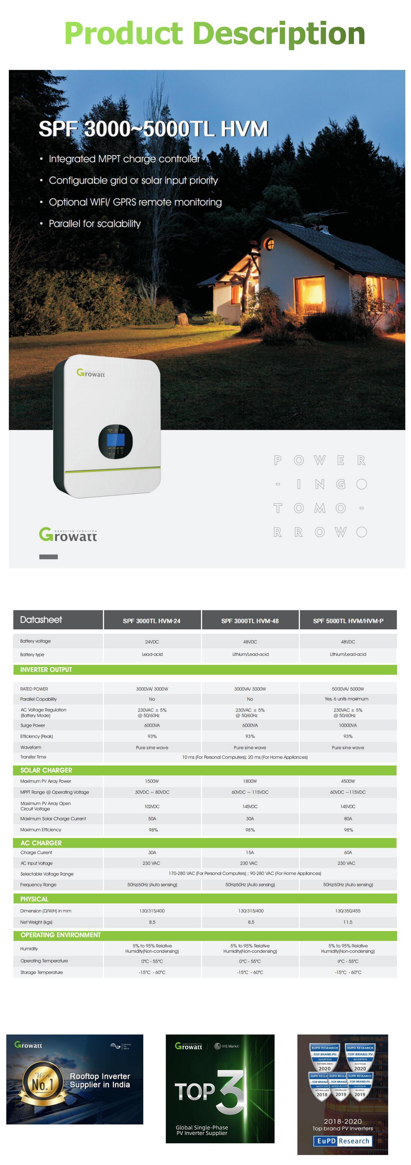 Growatt On Grid Energy Storage Inverter