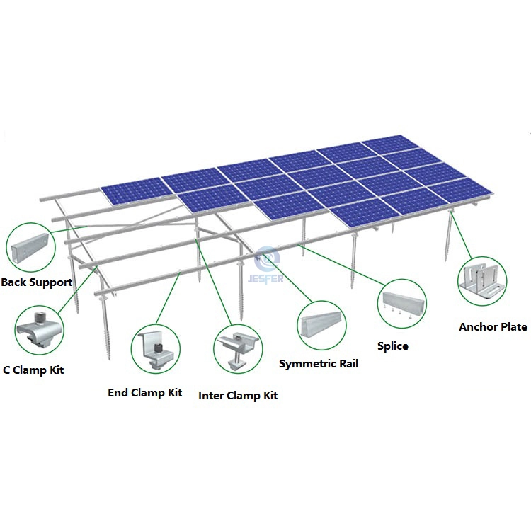 Наземная алюминиевая система крепления панели солнечных батарей
