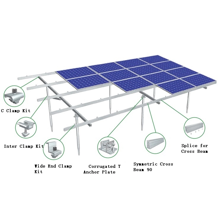 Индивидуальные кронштейны заземления систем крепления солнечных батарей