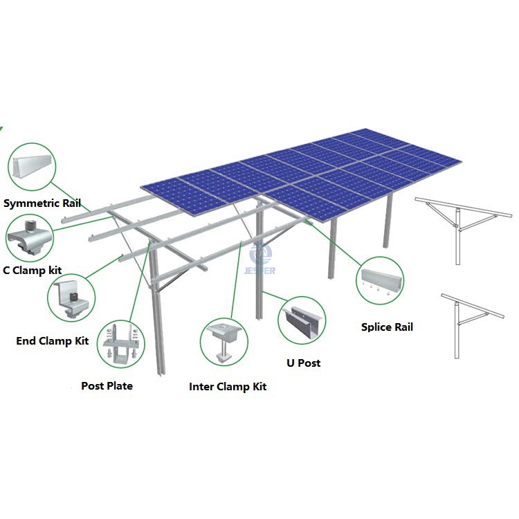 Двойная свая PV Солнечная система поддержки наземных сооружений