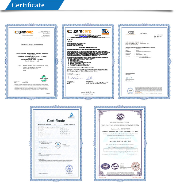 solar ground piece certificate