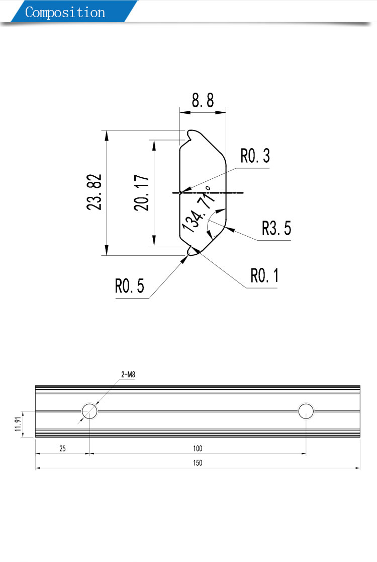 Solar Panel Rail Connection Composition