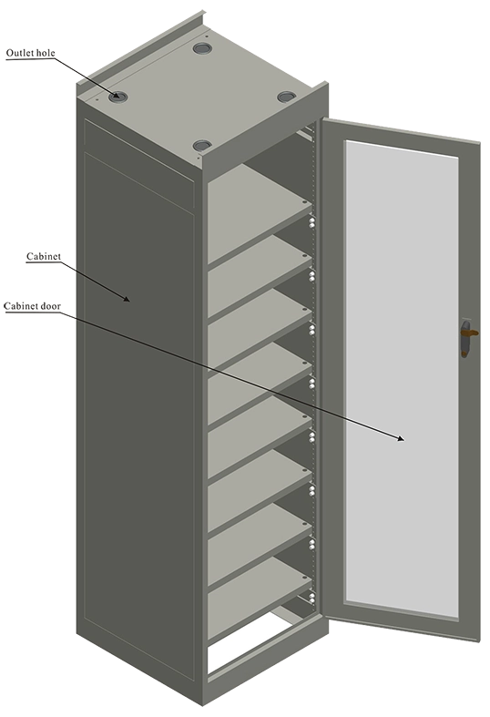 БАТАРЕЙНЫЕ ШКАФЫ СЕРИИ FGET 2V