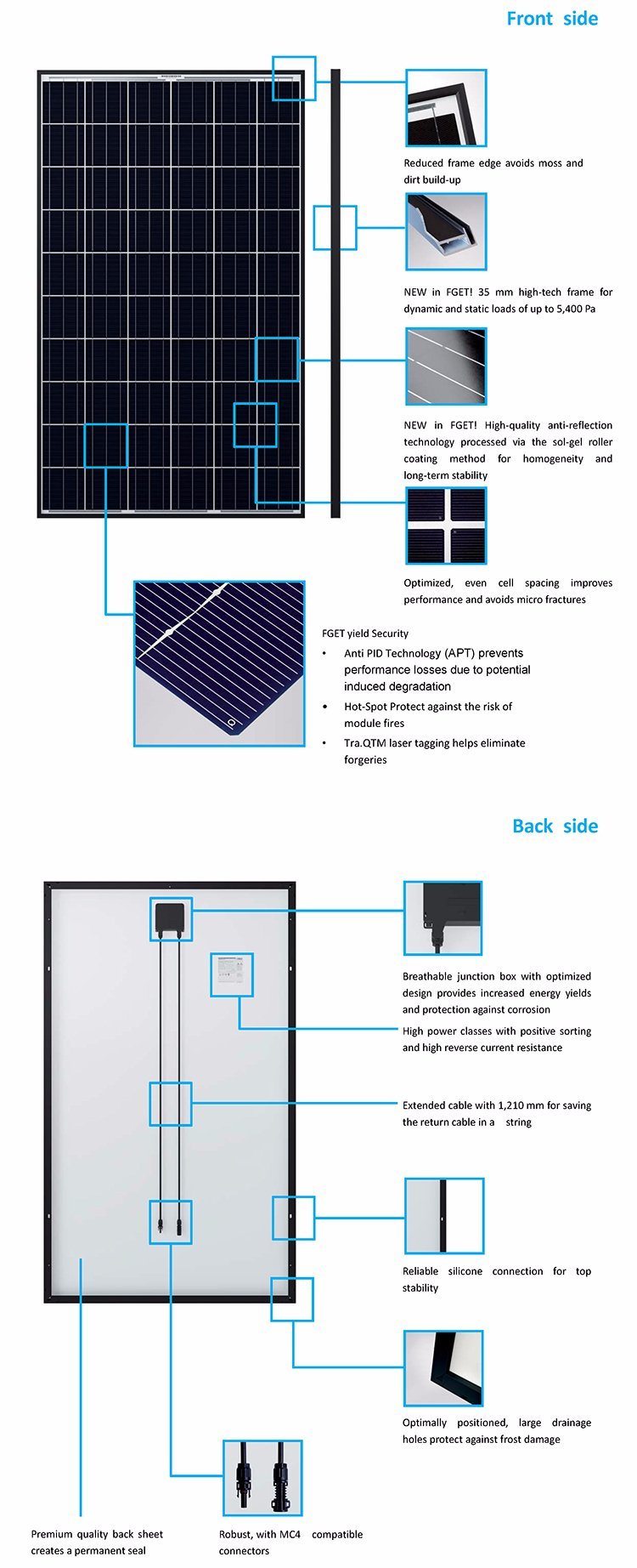 Высокоэффективная моноэлектрическая солнечная панель мощностью 250 Вт