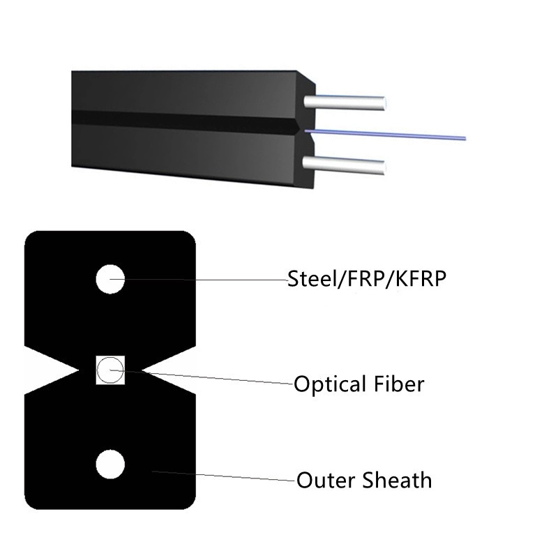 Ftth Flat Drop Cable Steel/FRP/KFRP 1Core 2Core 4Core для использования внутри помещений