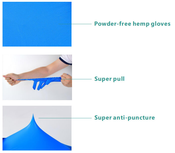 Disposable Nitrile Gloves Detail presentation