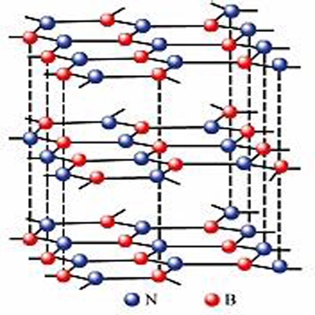 Нанопорошки гексагонального нитрида бора BN высокой чистоты