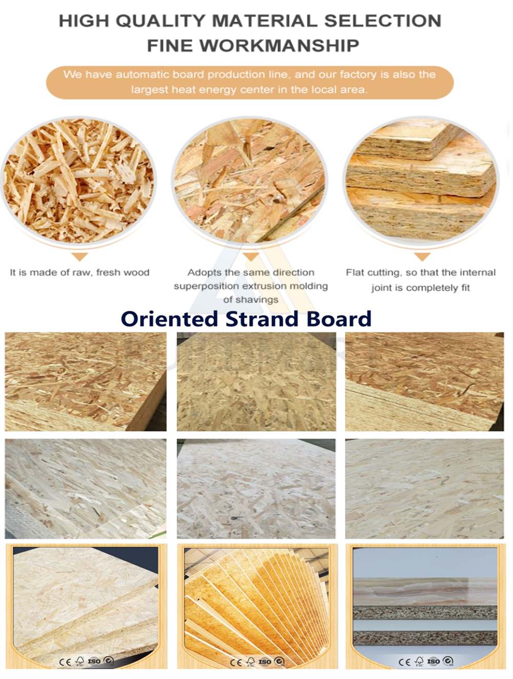 High Quality OSB Board