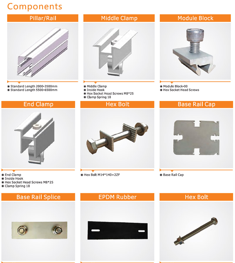 pv solar car parking components