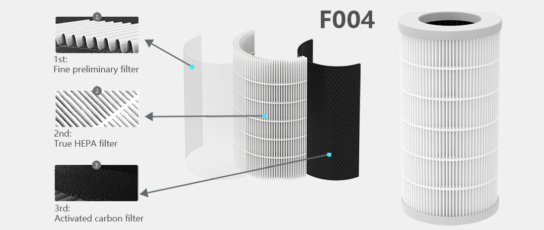 F004 air purifier filter