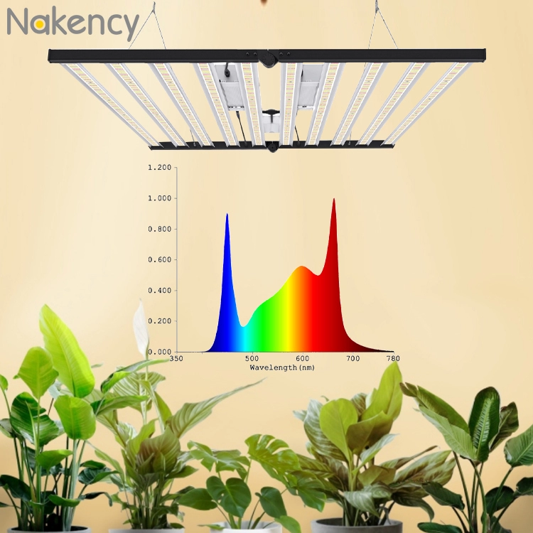 lm301b светодиодный светильник полного спектра с регулируемой яркостью для выращивания комнатных растений