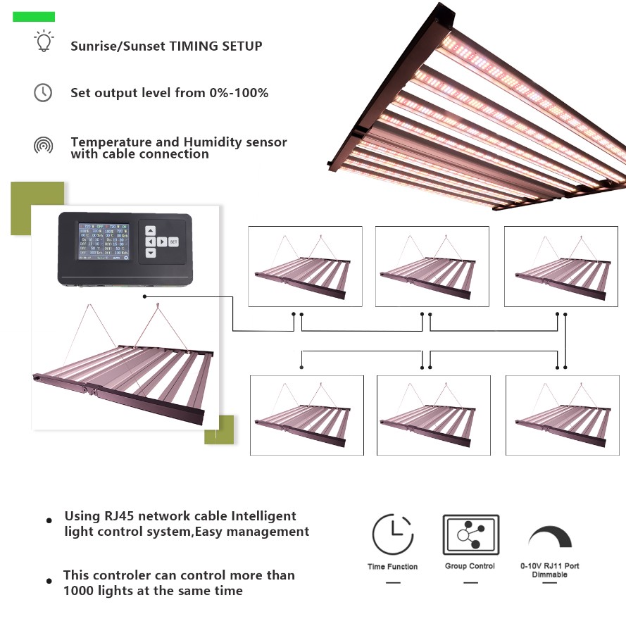 600watt plant led light with full spectrum