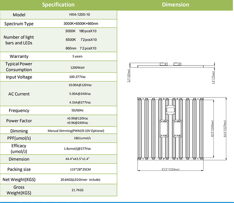 10 bar grow light