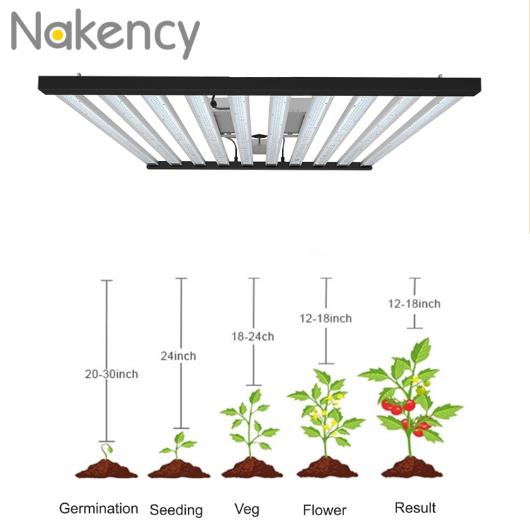 10 съемных светодиодных светильников мощностью 1200 Вт для выращивания овощей