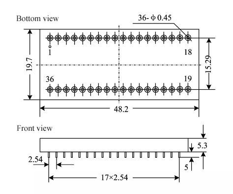 Outside view and dimensions of package