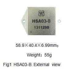 HSA03-B Мощные усилители с широтно-импульсной модуляцией