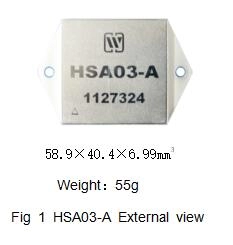 HSA03-A Мощные усилители с широтно-импульсной модуляцией