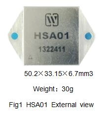 HSA01 Высоконадежные усилители с широтно-импульсной модуляцией