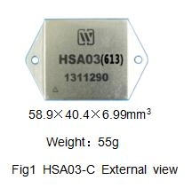 HSA03-C Мощные усилители с широтно-импульсной модуляцией