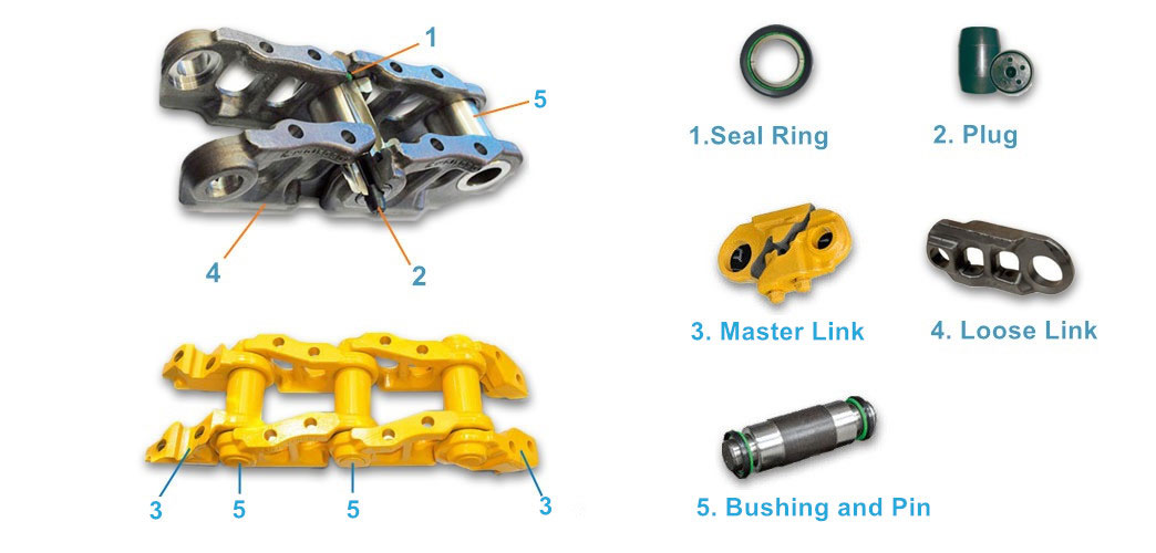 oil track shoe assembly