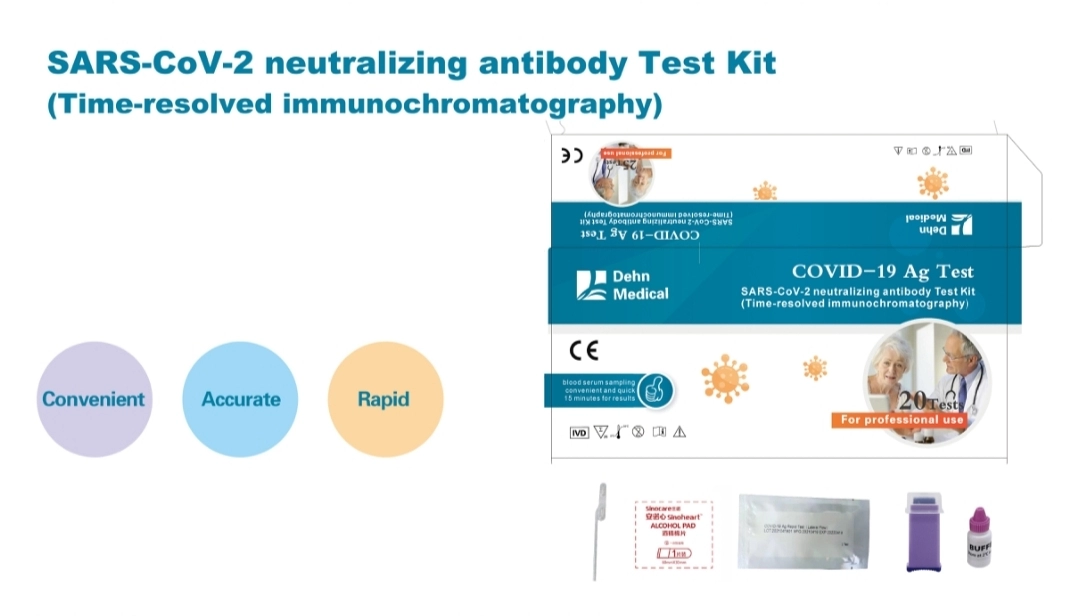 Набор для тестирования нейтрализующих антител к SARS-COV-2 (иммунохроматография с временным разрешением)