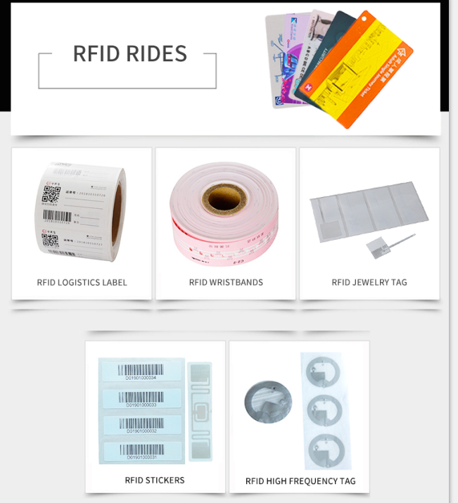 RFID-этикетки для продуктов