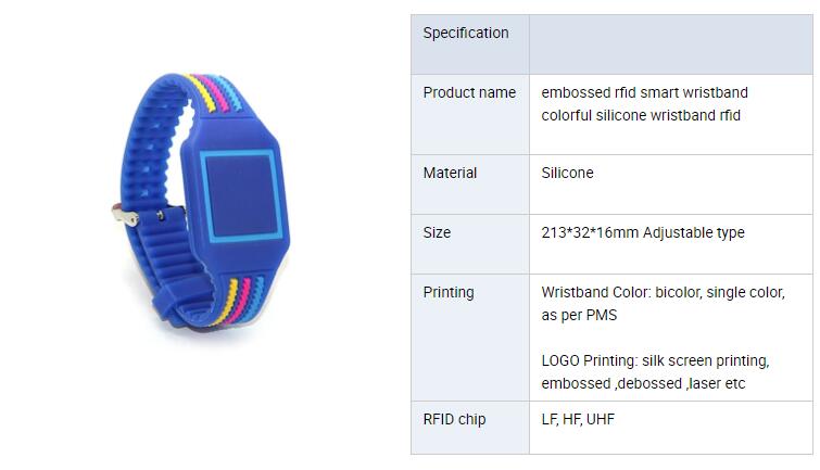 Браслет RFID NFC-браслет оптом