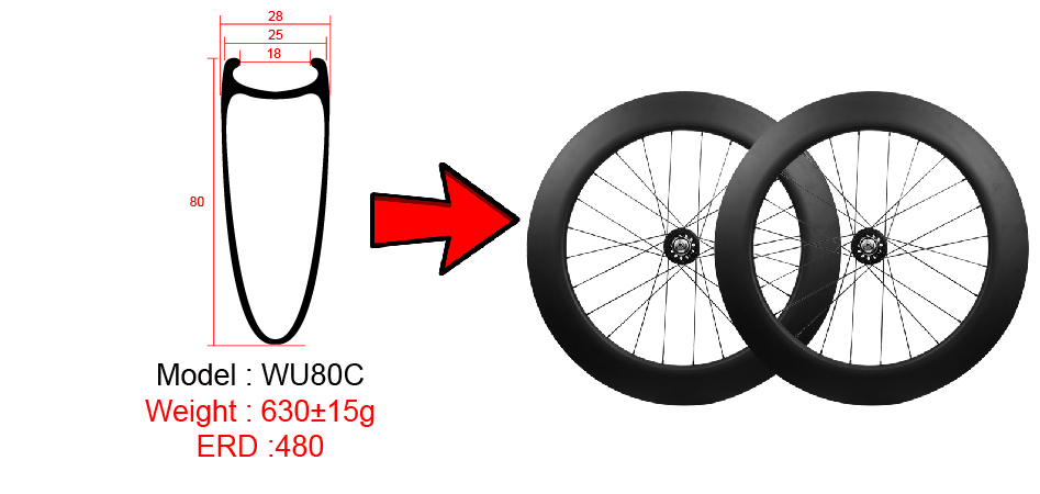 Карбоновые колеса для трекового велосипеда диаметром 80 мм.