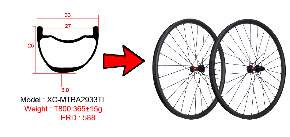 асимметричные карбоновые колеса MTB