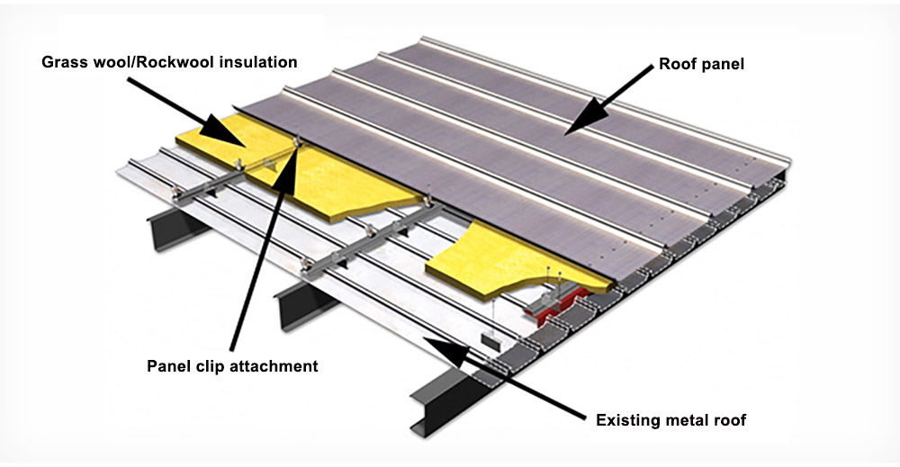 Система структурной изоляции для замены существующей металлической панели