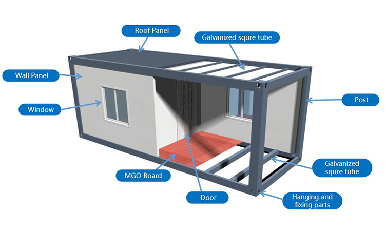 Легко устанавливаемый сборный модульный контейнерный дом для офиса