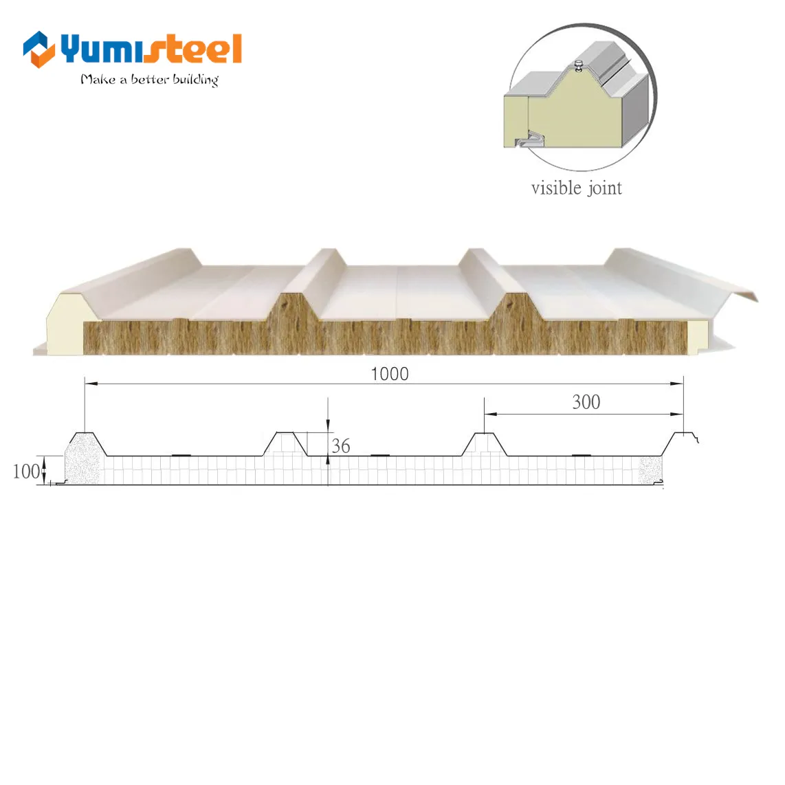 100 мм 4 ребра полиуретановая уплотнительная сэндвич-панель из минеральной ваты для крыши