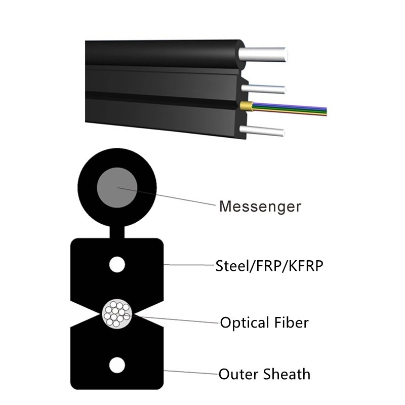 Самонесущий кабель FTTH 1C, 2C, 4C, 6C, 8C, 12C для наружного применения