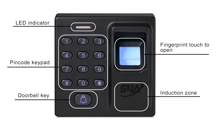 USB-контроль доступа по отпечатку пальца