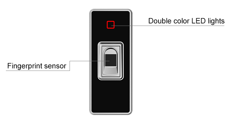 Автономный контроллер доступа по отпечатку пальца